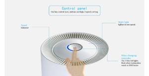 desktop air purifier-kj150